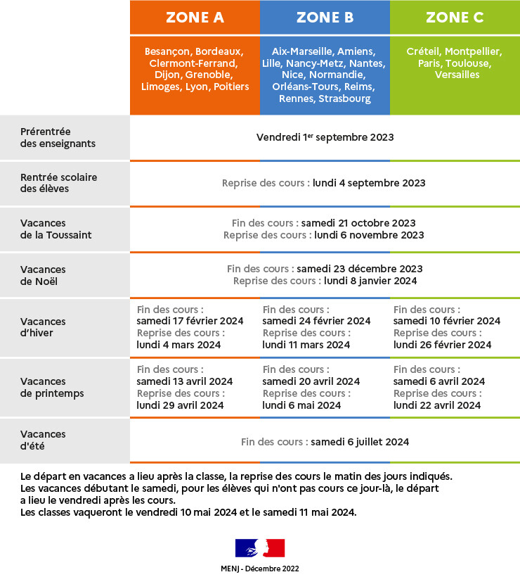 Calendrier scolaire 20232024 Académie de Besançon