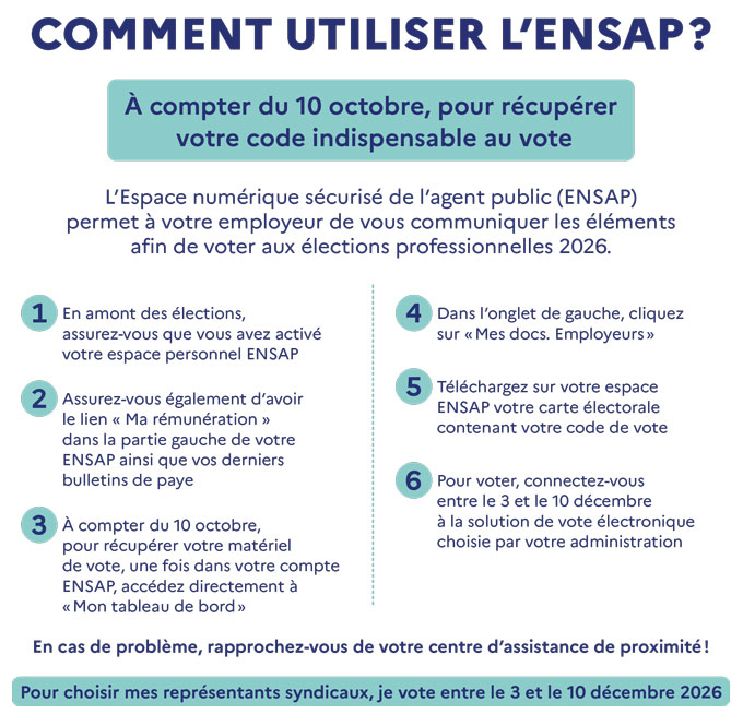 Élections pro 2026 | ENSAP