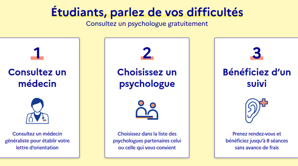 sante psy étudiants 2021