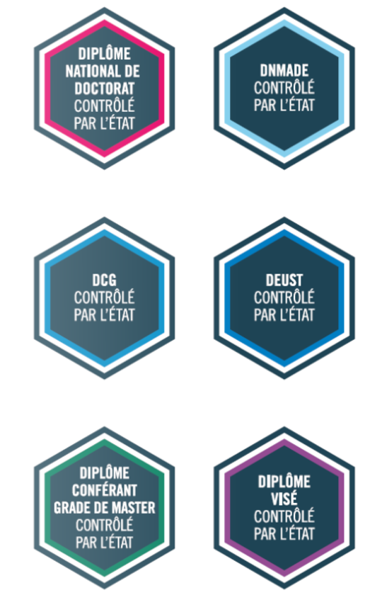 Labels des formations contrôlées par l'Etat